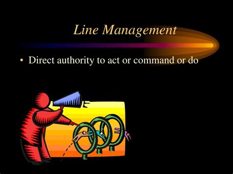Line Manager Command and Control に対する画像結果