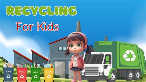 Plastic Not Biodegradable Video for Kids に対する画像結果