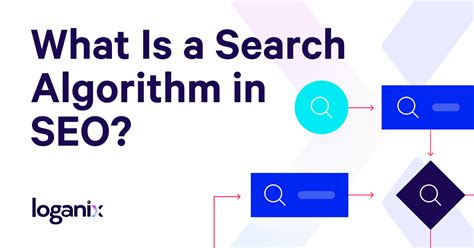Image result for Search Algorithm Categories