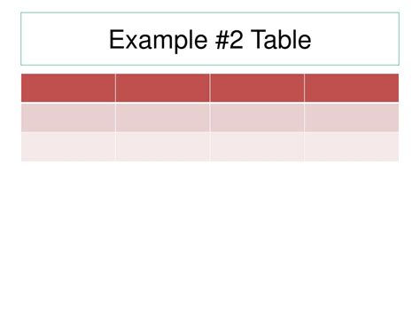 Image result for How to Construct a Two Way Table
