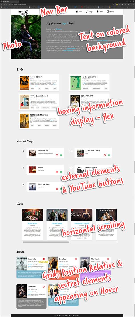 Image result for Very Very Basic CSS Webiste