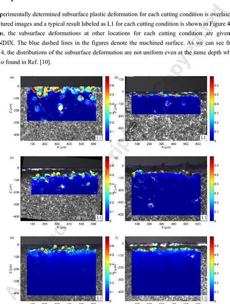 Image result for Subsurface Map Plastic