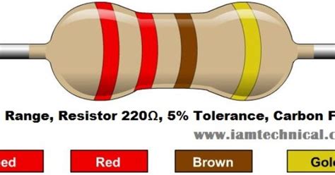 Image result for 12K Resistor Color Code