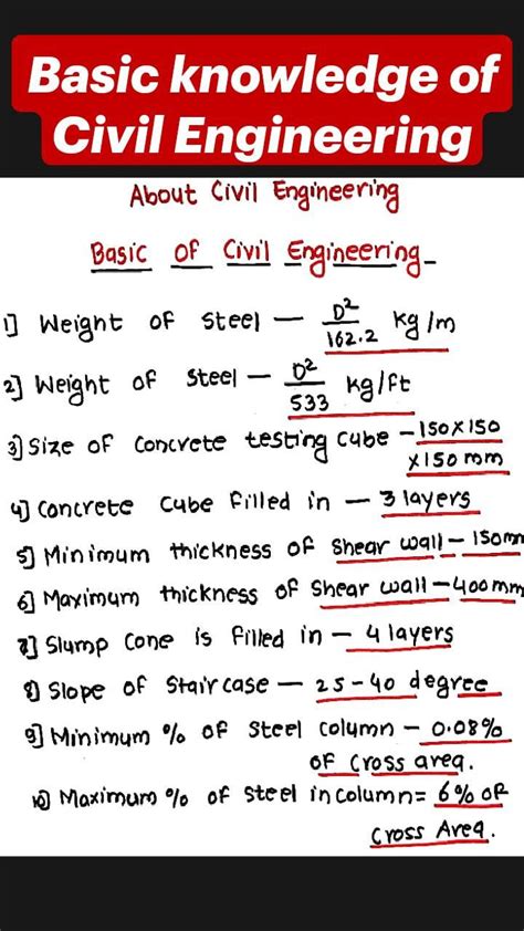 Basic Civil Engineering Symbol എന്നതിനുള്ള ഇമേജ് ഫലം