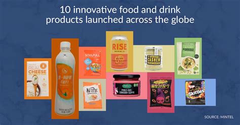 10 innovative food and drink products launched across the globe | Mintel