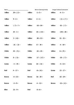 Image result for Positive/Negative Integer Coloring Activity High Res