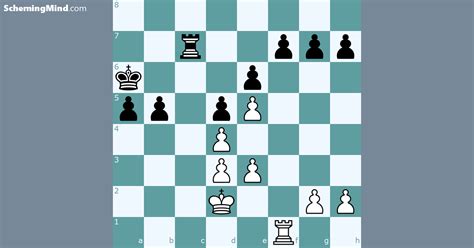 Toradh íomhá ar London Pyramid Chess