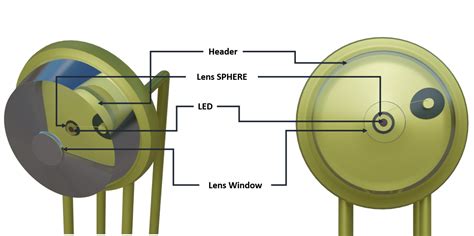 Image result for Optical Communication Module