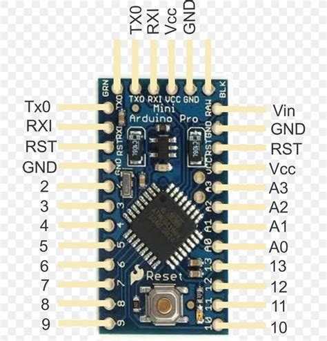 Image result for Arduino Uno Atmega 328