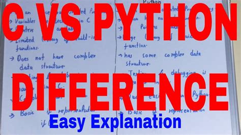 Image result for What Is Difference Between C and Python