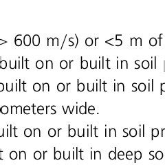 Image result for Site Class Index