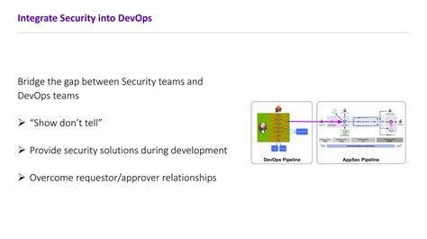 Cloud Native Anti-Patterns に対する画像結果