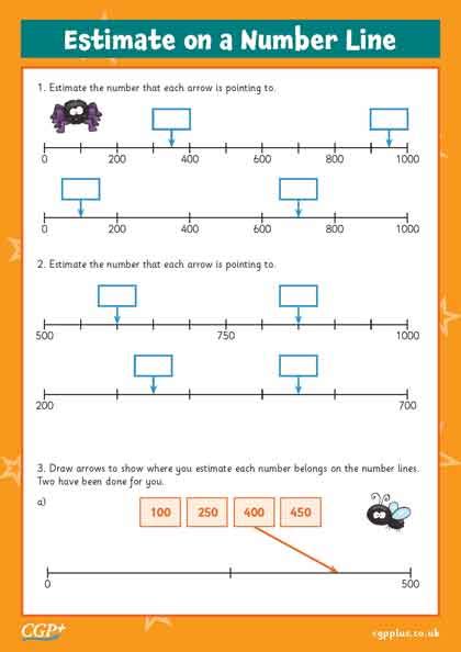 Image result for Number Line Problem Easy