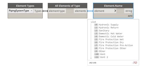 Image result for Pipe in Python
