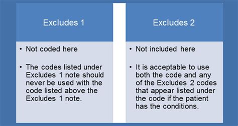 Image result for Excludes Notes ICD-10