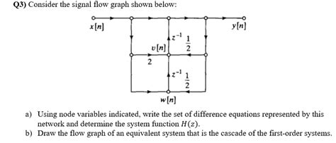 Image result for First Order System Signal Flow Graph