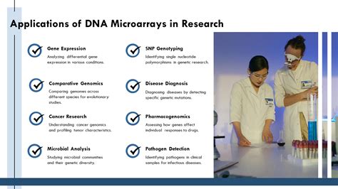 Image result for Background for Presentation DNA Microarray