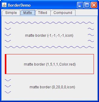 Image result for BorderLayout Example in Java