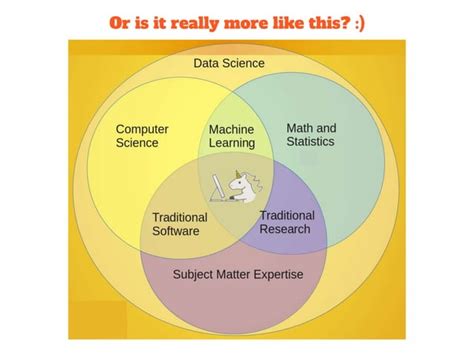 Toradh íomhá ar Machine Learning Regression vs Statistical Regression