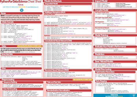 Stack Cheat Sheet に対する画像結果