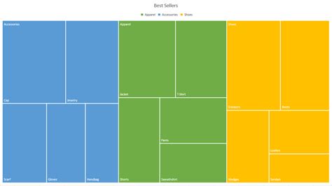 Image result for Create Tree Excel