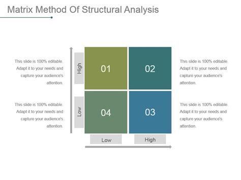 Toradh íomhá ar Matrix Method for Structural
