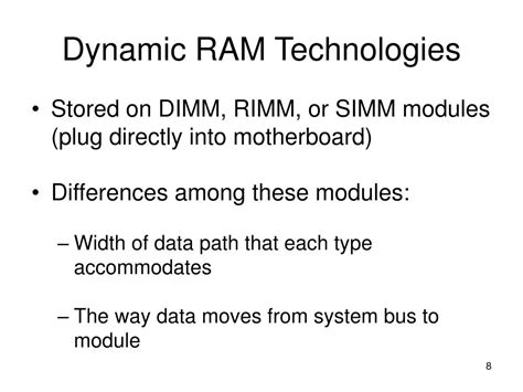 Image result for Dynamic Angle RAM Modules