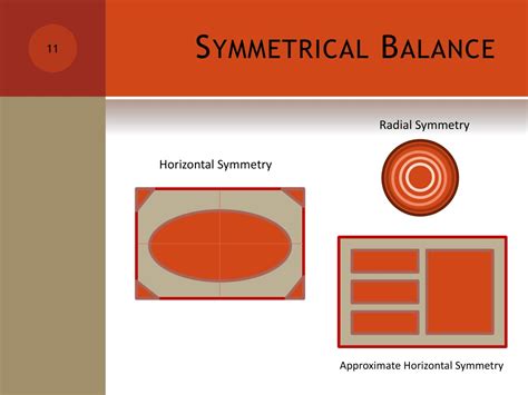 PPT - Design Principles PowerPoint Presentation, free download - ID:1501633