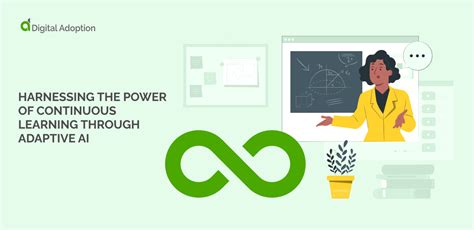 Image result for Continous Learning Algorithm