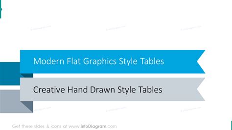 Image result for Graphical Table Design for PPT
