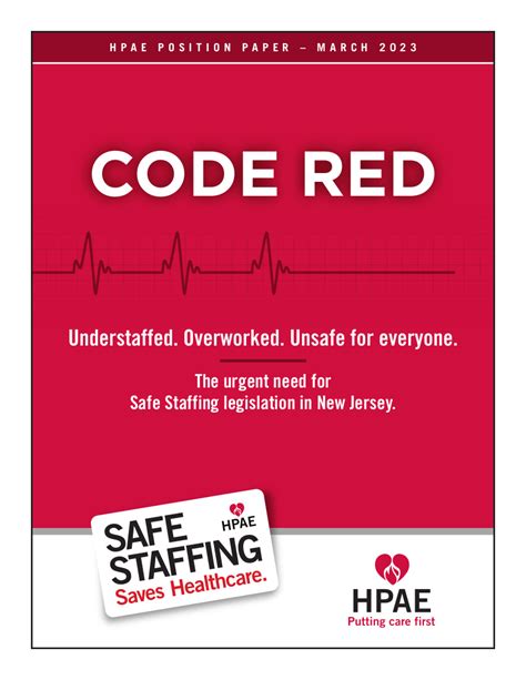 Image result for Code Red Hamilton