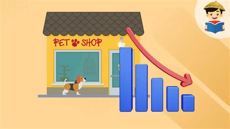 Image result for Example of Viewpoint in Case Study