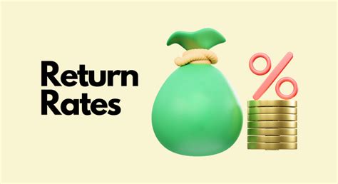 Image result for Return Rate Meaning