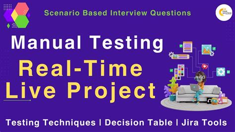 Image result for Manual Testing Live