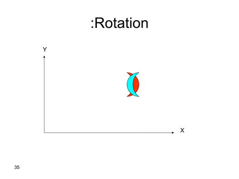 Image result for Protein Structure Database PPT