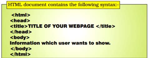 Image result for HTML File Meaning