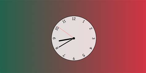 Image result for Analog Clock HTML Project