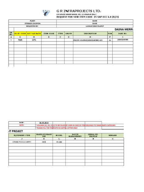 Image result for Example Code of an Item