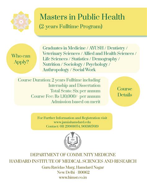 Public Health Masters Programs に対する画像結果