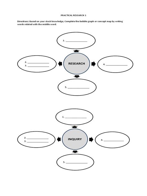 Toradh íomhá ar Practical Research 1 Learning Activity Sheets