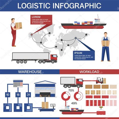 Logistics Graphics に対する画像結果