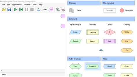 Image result for Flowchart for Turtle Graphics