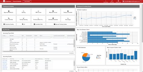 Afbeeldingsresultaten voor Prometheus Alert Manager Dashboard