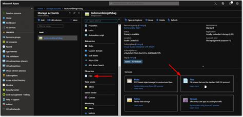 Résultat d’images pour How to Create the File in Linux Azure Commands