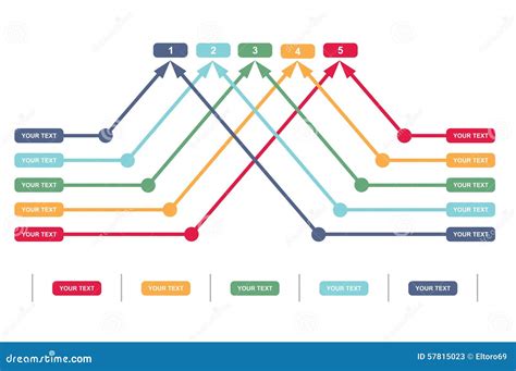 Image result for Development Over Time Graph