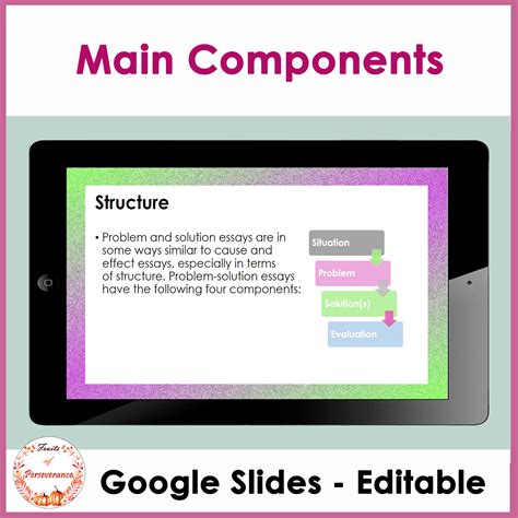 Image result for Problem Solution Essay Drawing