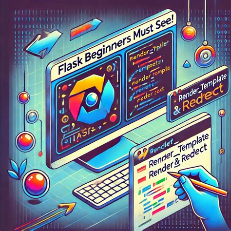 Application Log に対する画像結果