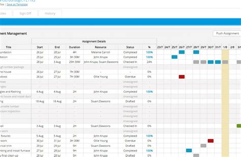 Why Gantt Charts Improve Project Planning Efficiency in ERP – ERPfm