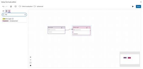 Image result for Python Lifetime Fitting