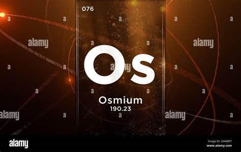 Image result for OS Element